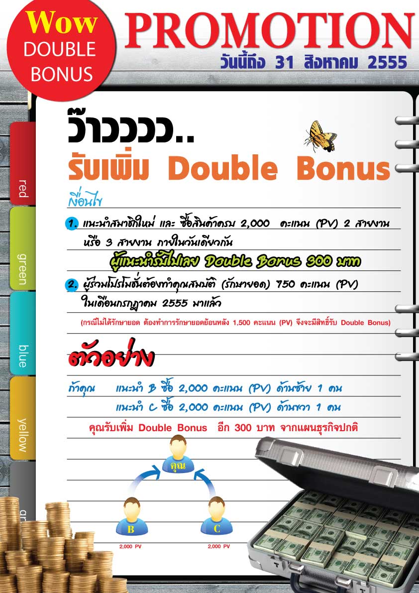 PG&P,สกัดจากธัญพืช,ธัญพืชสกัด,ผลิตภัณฑ์อาหารเสริมเพื่อสุขภาพ,ผลิตภัณฑ์อาหารเสริม,อาหารเสริม โปรโมชั่น เดือนสิงหาคม 2555 Double Bonus